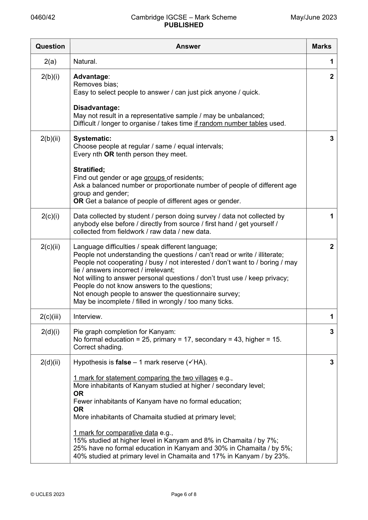Mark scheme, page 6 of 8