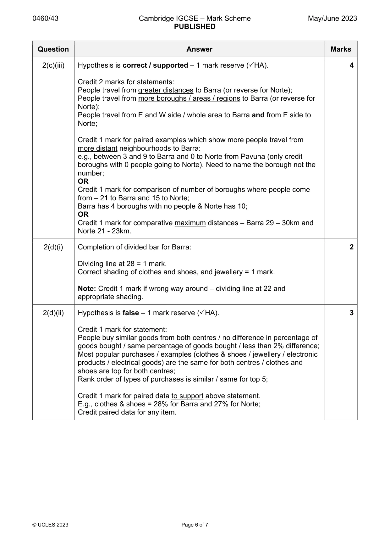Mark scheme, page 6 of 7