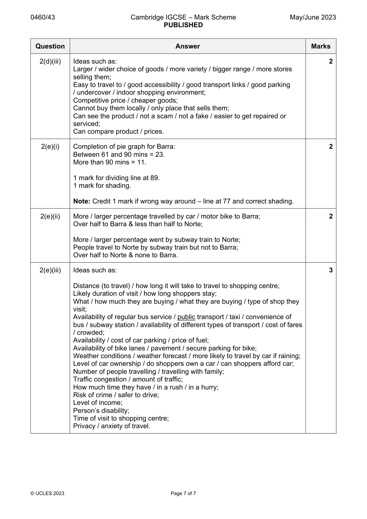 Mark scheme, page 7 of 7