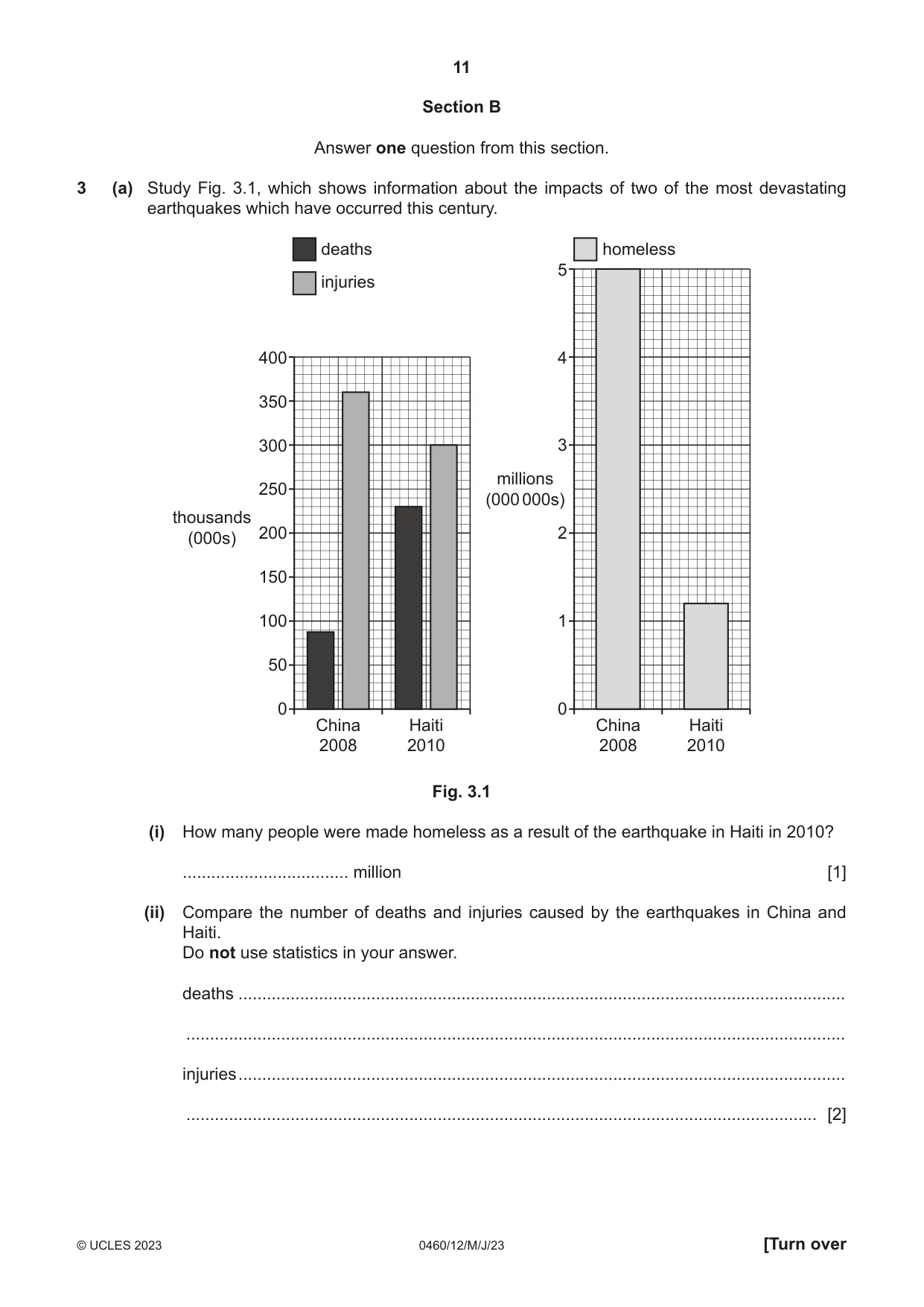 Cambridge IGCSE Geography 0460 2023 May/June Paper 1 · Variant 2 question paper, page 11 of 32