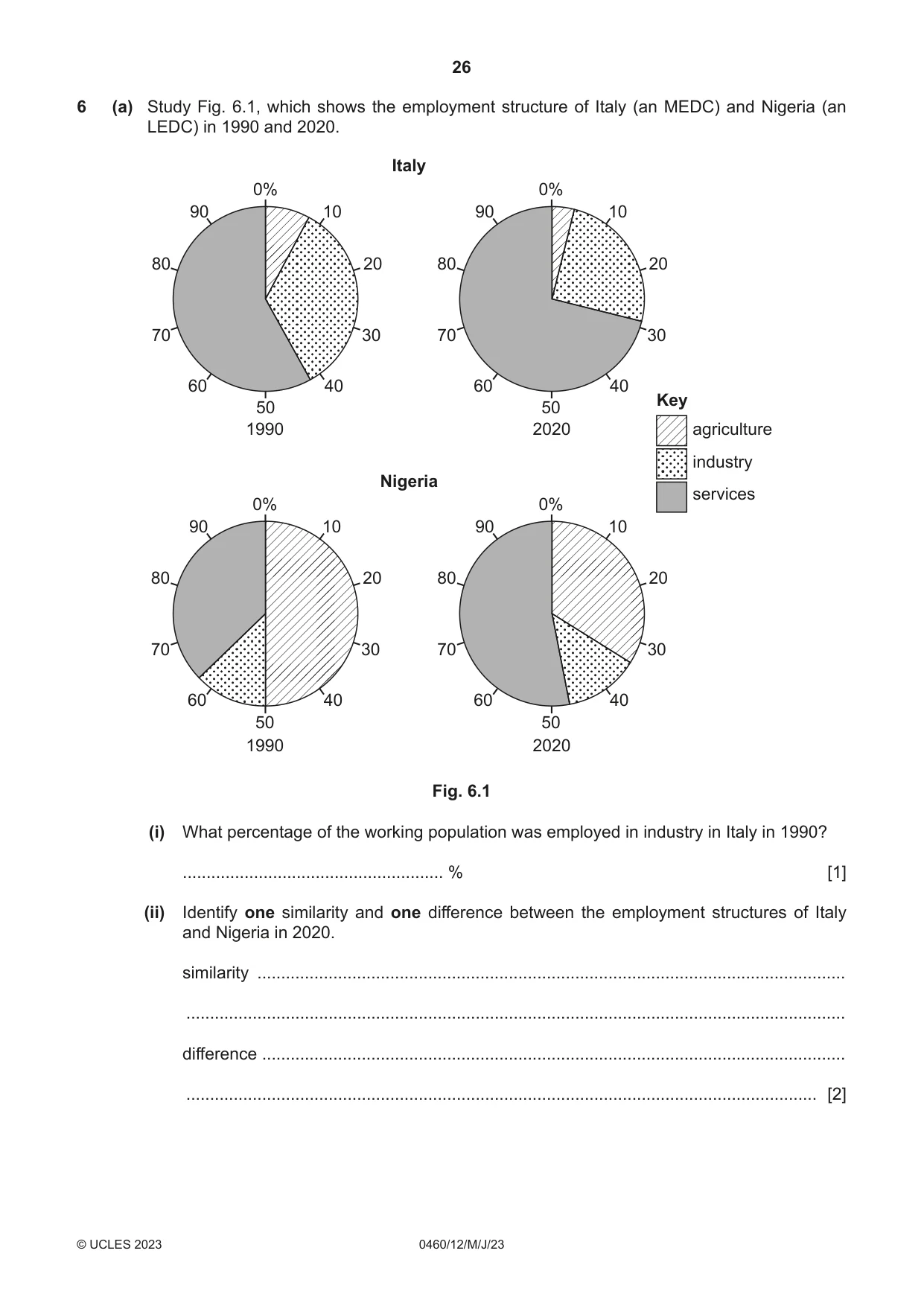Cambridge IGCSE Geography 0460 2023 May/June Paper 1 · Variant 2 question paper, page 26 of 32