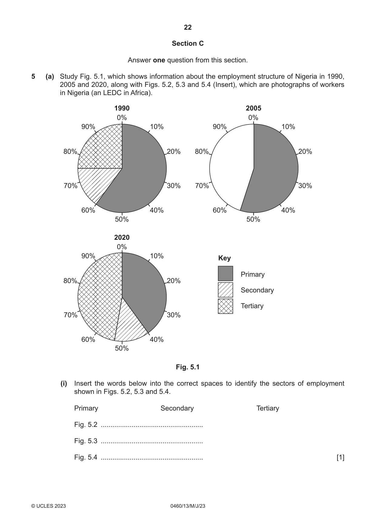 Cambridge IGCSE Geography 0460 2023 May/June Paper 1 · Variant 3 question paper, page 22 of 32