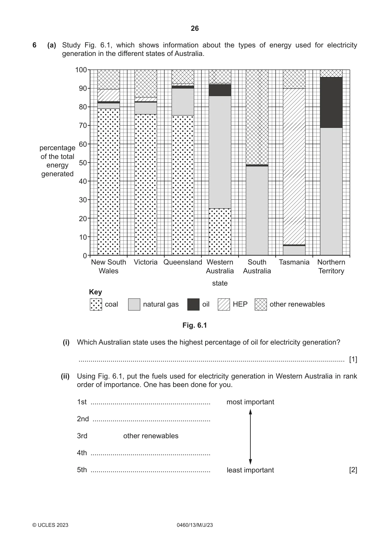 Cambridge IGCSE Geography 0460 2023 May/June Paper 1 · Variant 3 question paper, page 26 of 32