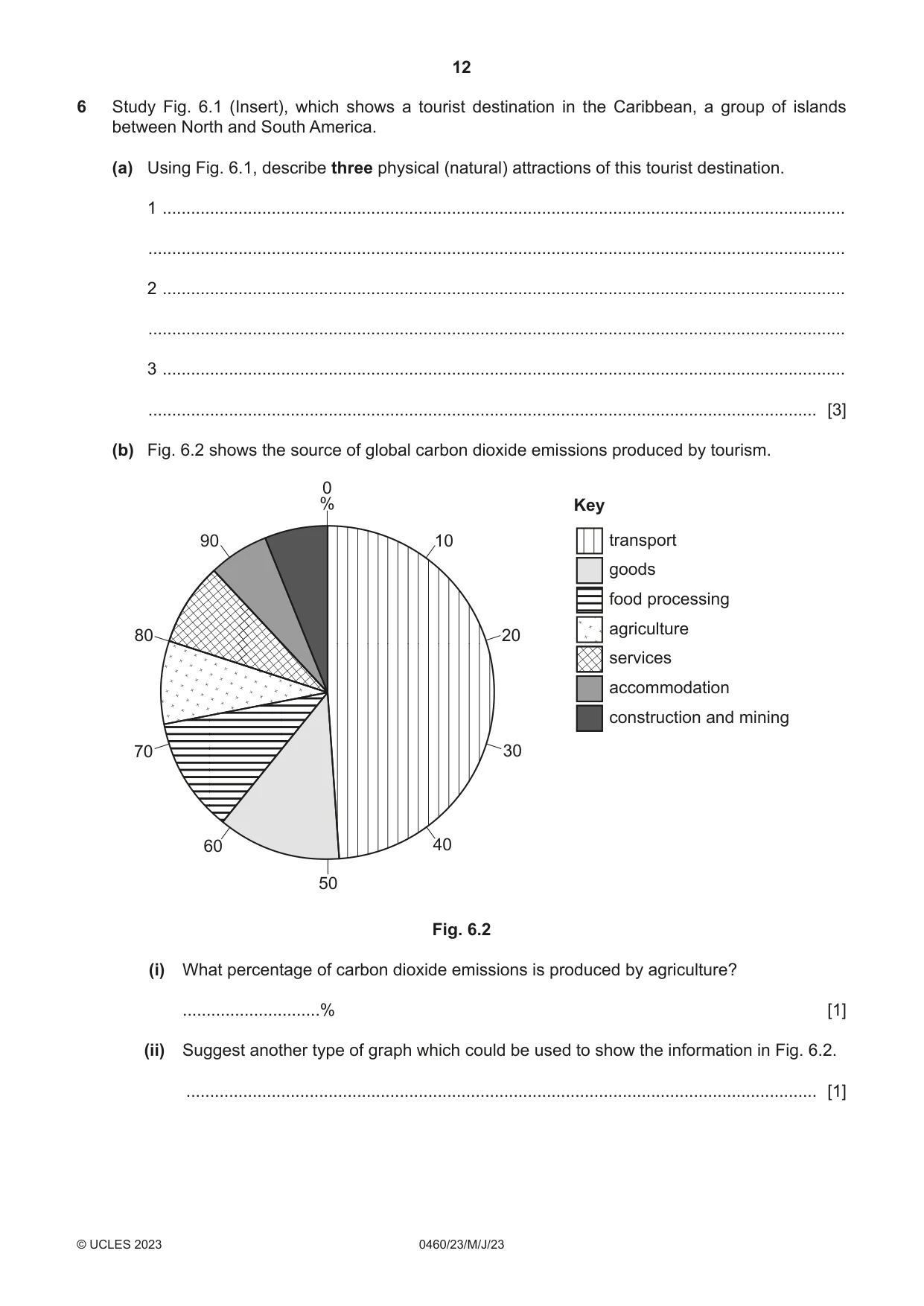 Cambridge IGCSE Geography 0460 2023 May/June Paper 2 · Variant 3 question paper, page 12 of 16