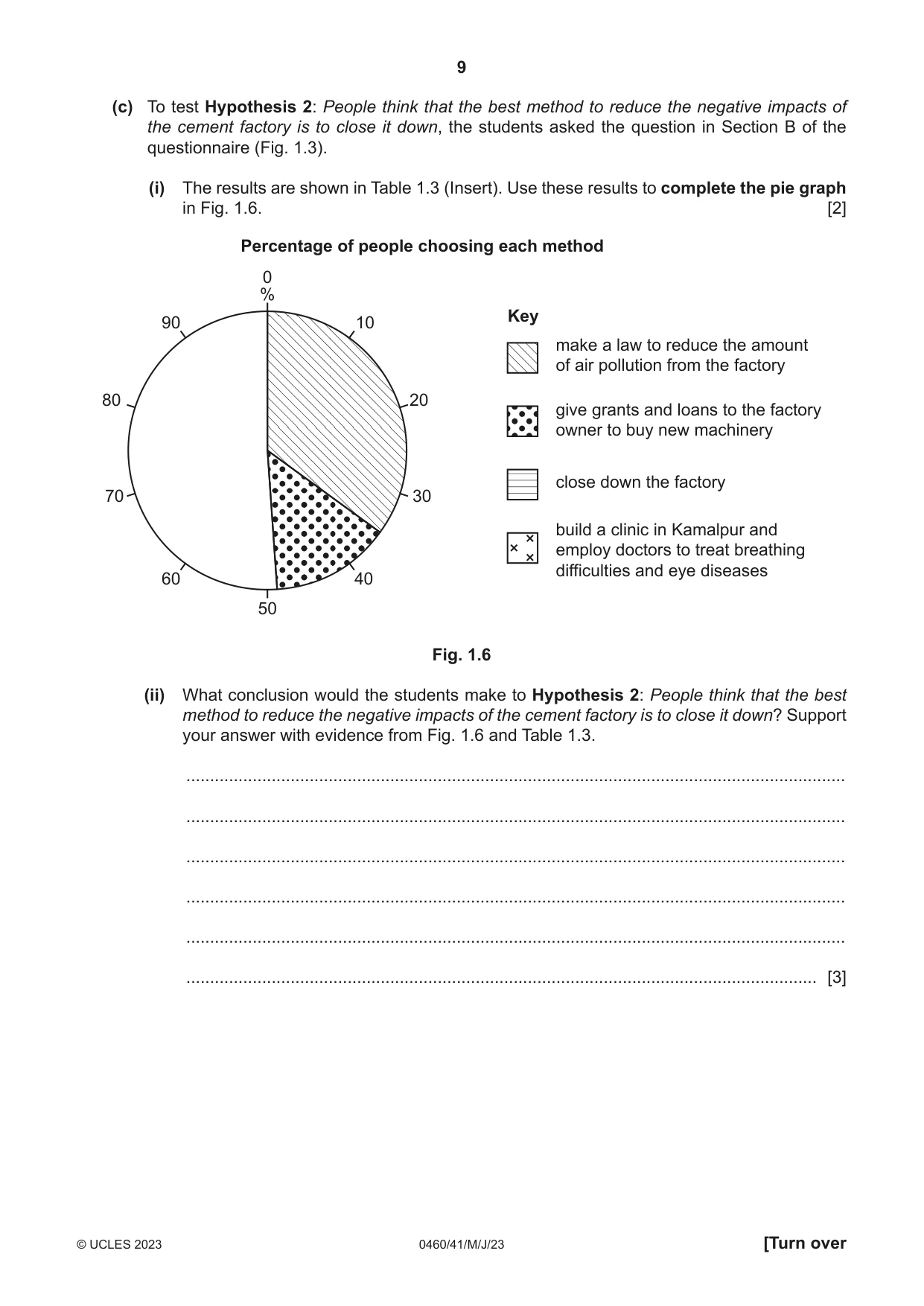 Cambridge IGCSE Geography 0460 2023 May/June Paper 4 · Variant 1 question paper, page 9 of 20