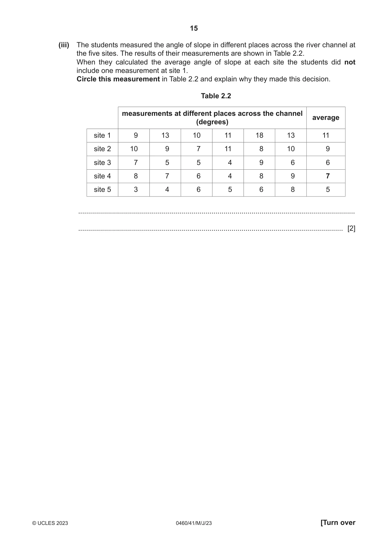 Cambridge IGCSE Geography 0460 2023 May/June Paper 4 · Variant 1 question paper, page 15 of 20