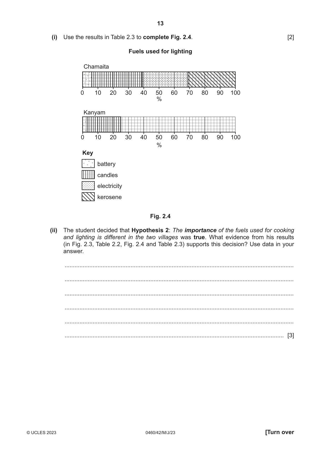 Cambridge IGCSE Geography 0460 2023 May/June Paper 4 · Variant 2 question paper, page 13 of 20