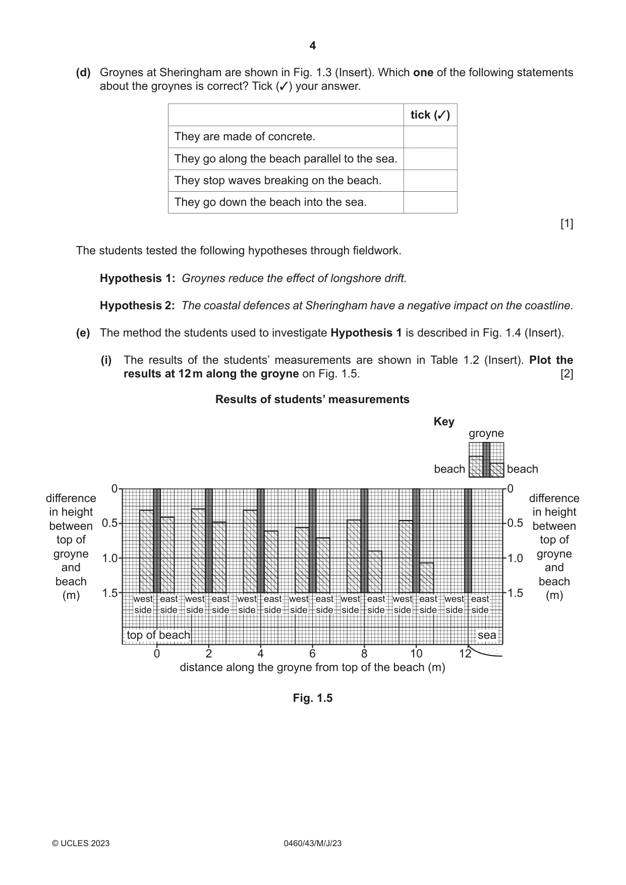 Cambridge IGCSE Geography 0460 2023 May/June Paper 4 · Variant 3 question paper, page 4 of 20