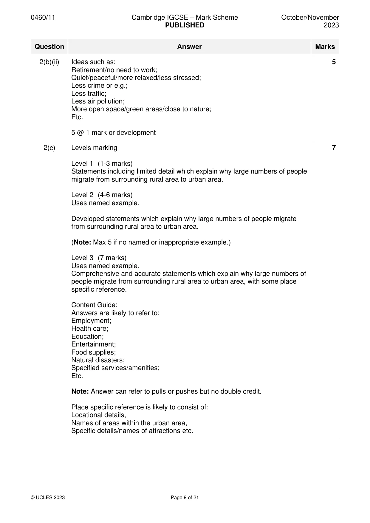 Mark scheme, page 9 of 21