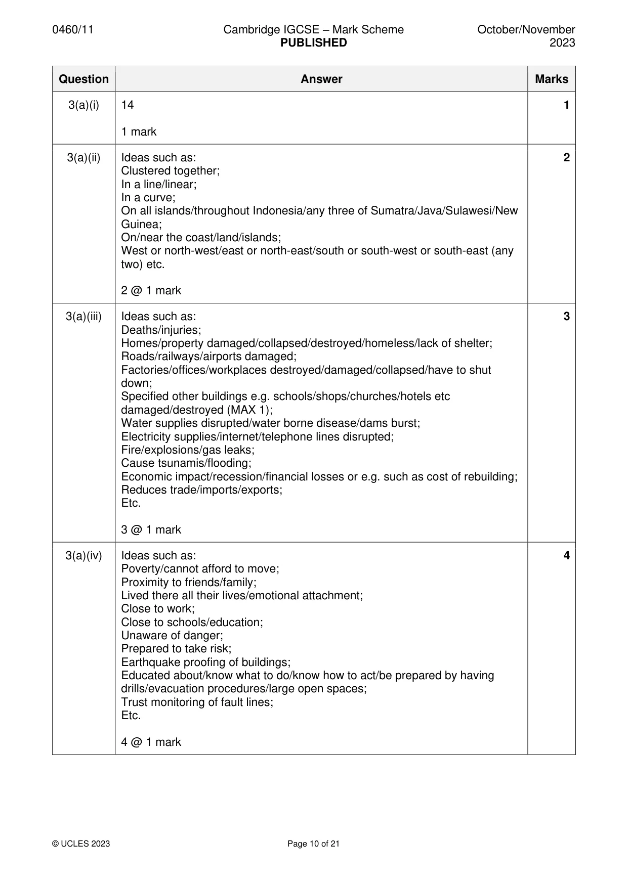 Mark scheme, page 10 of 21
