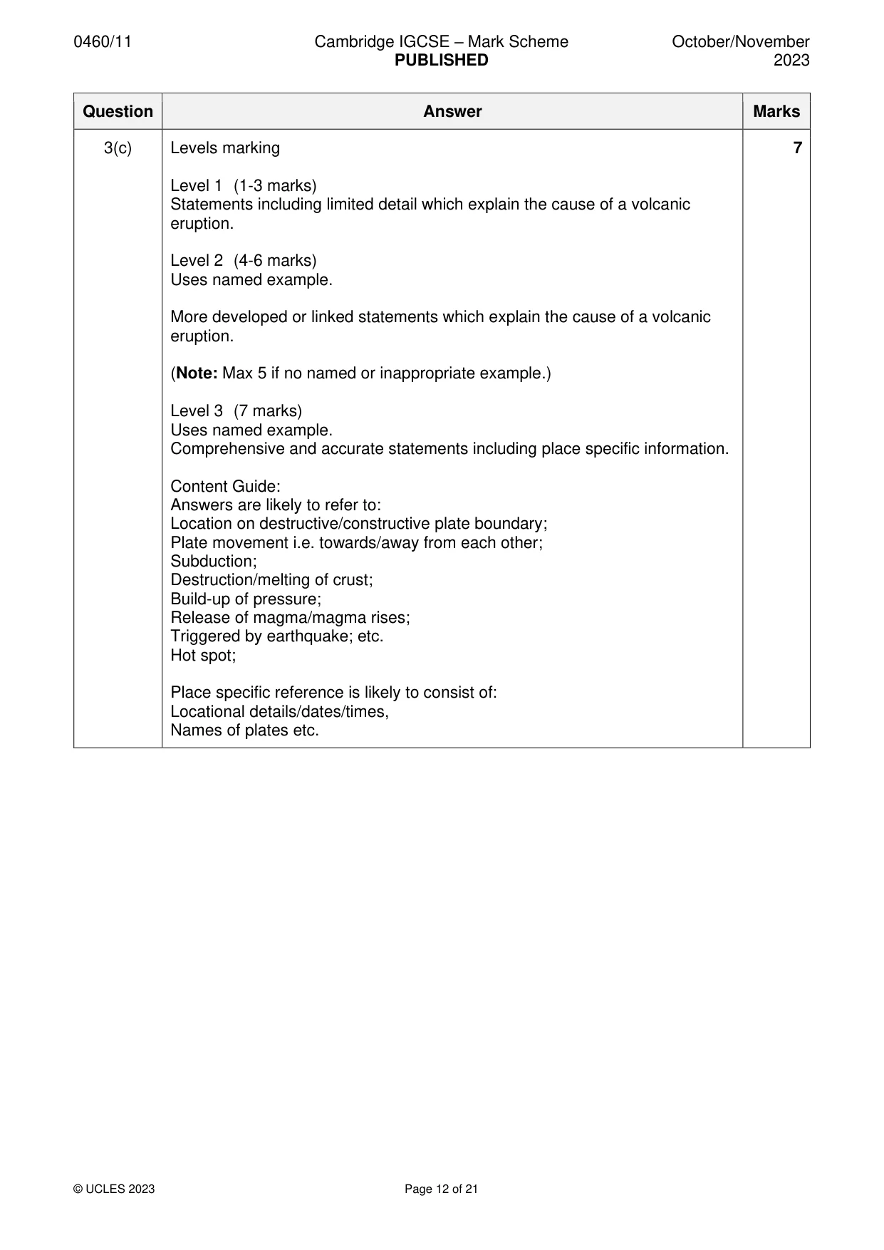 Mark scheme, page 12 of 21