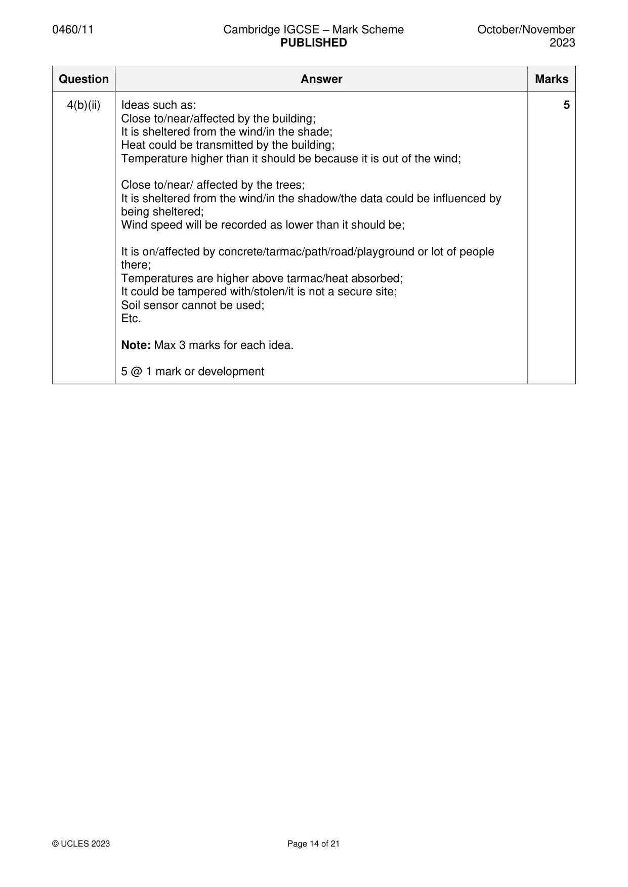 Mark scheme, page 14 of 21