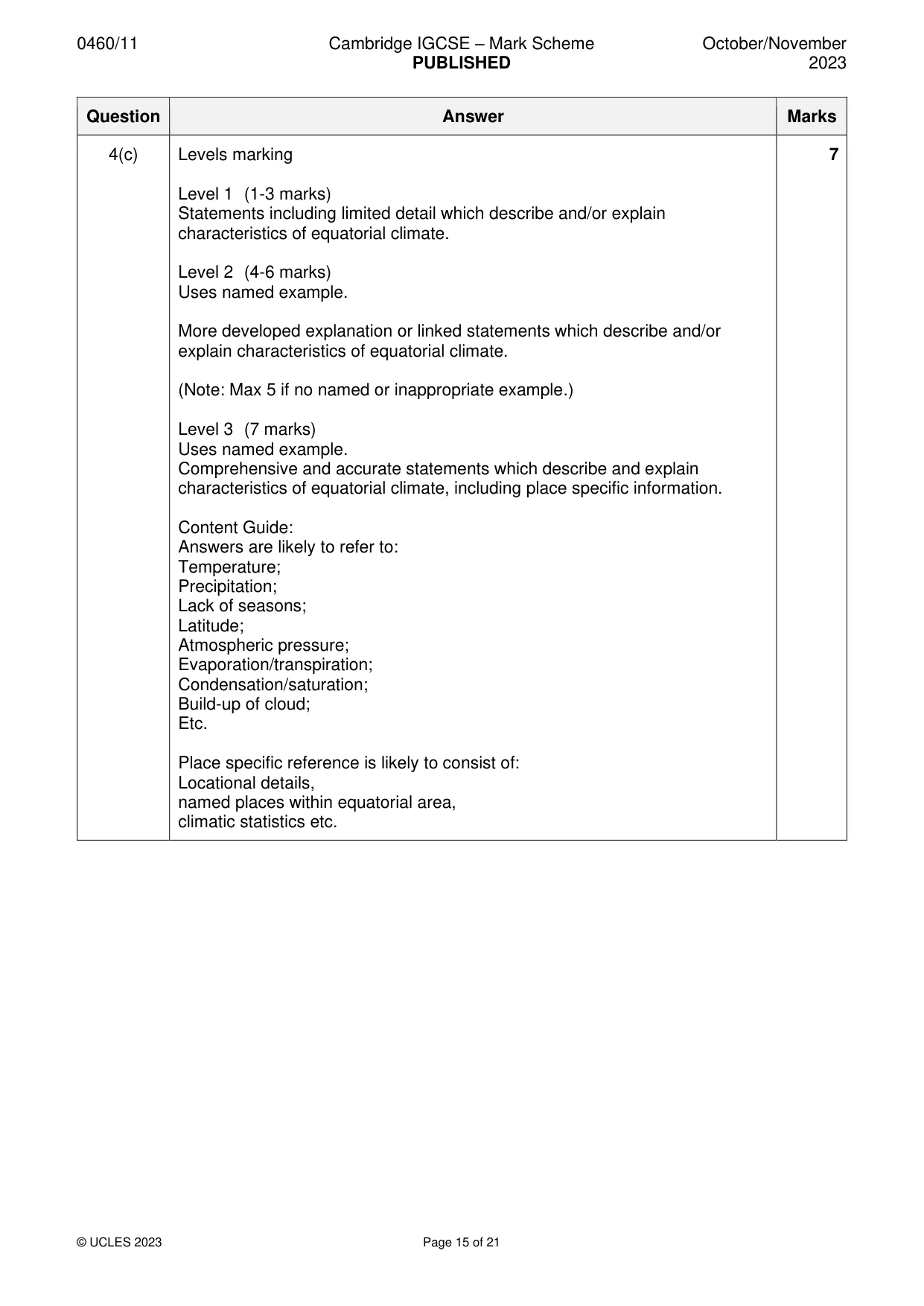 Mark scheme, page 15 of 21