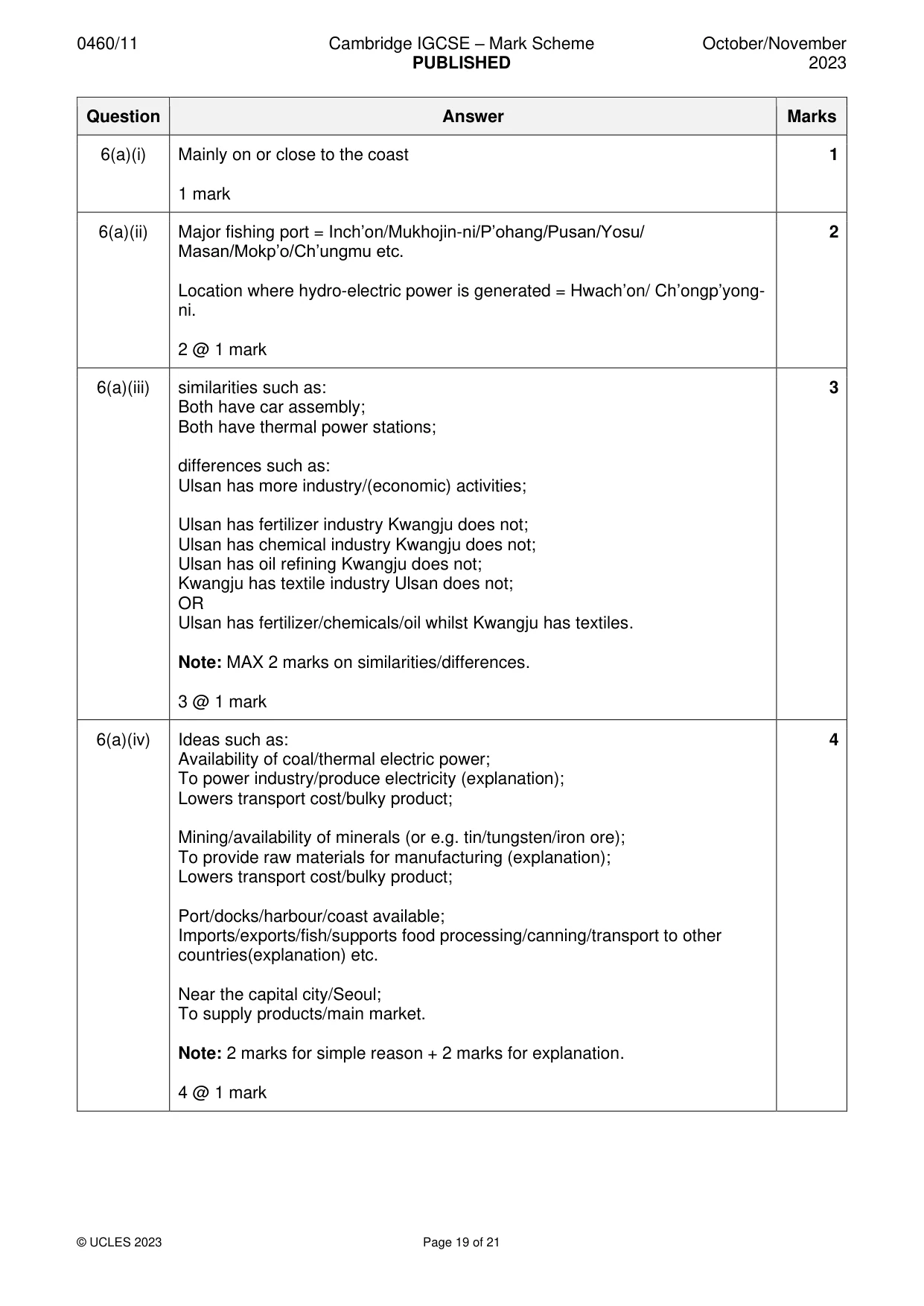 Mark scheme, page 19 of 21