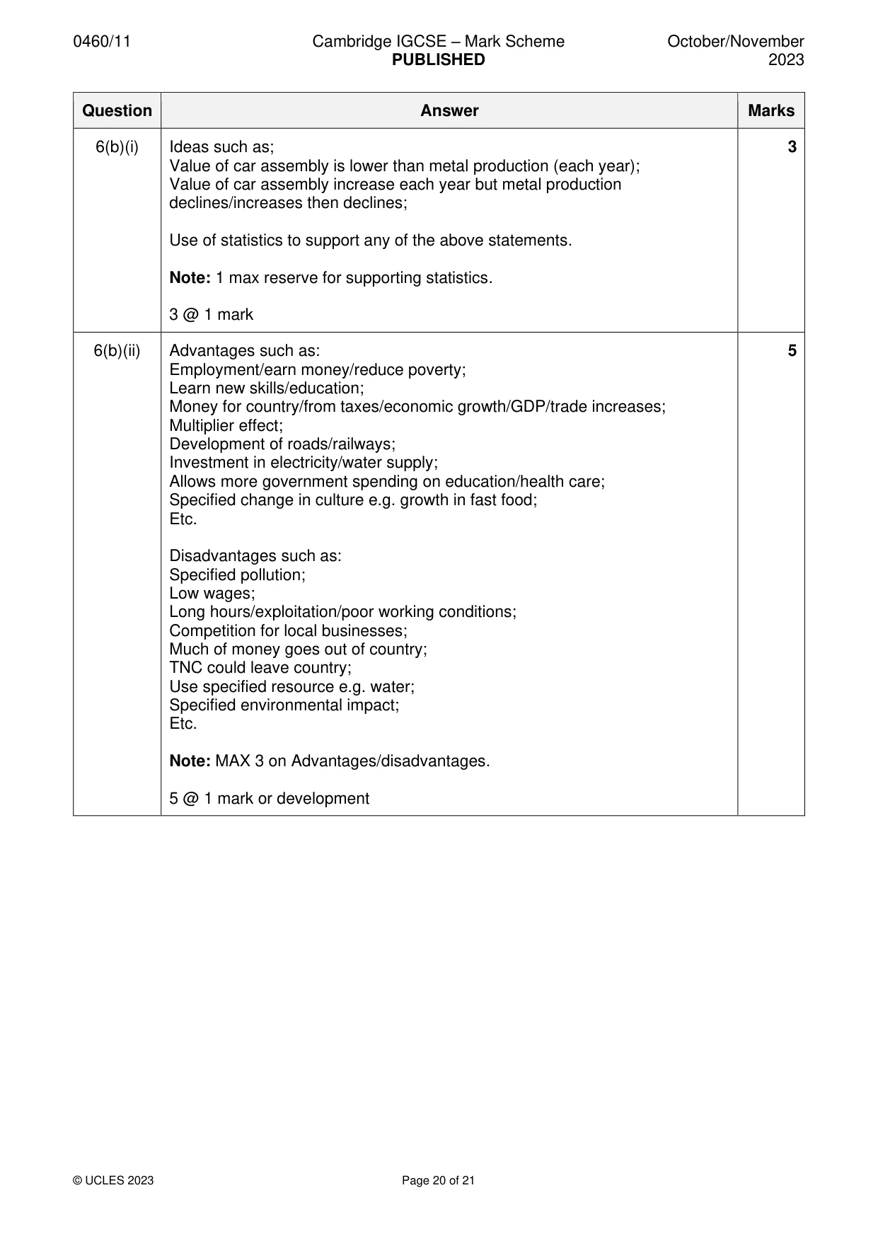 Mark scheme, page 20 of 21