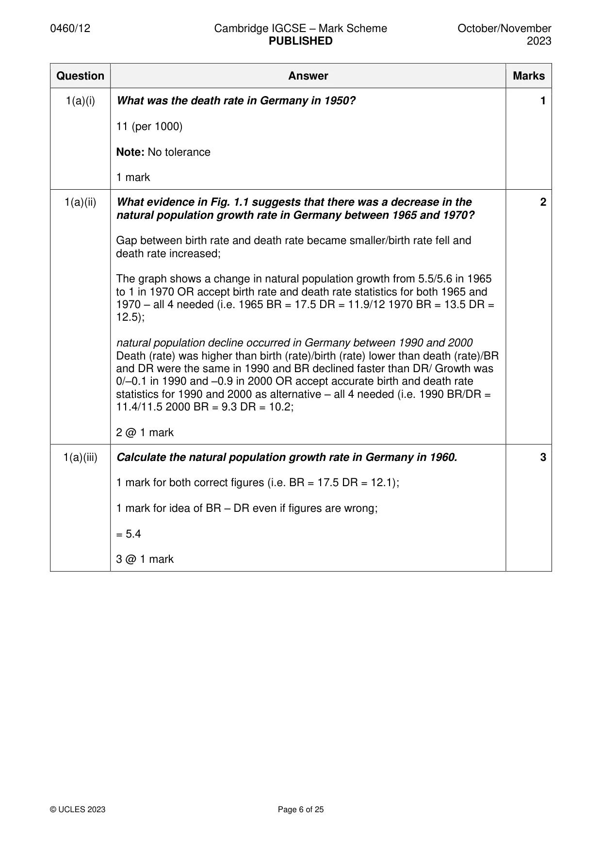 Mark scheme, page 6 of 25