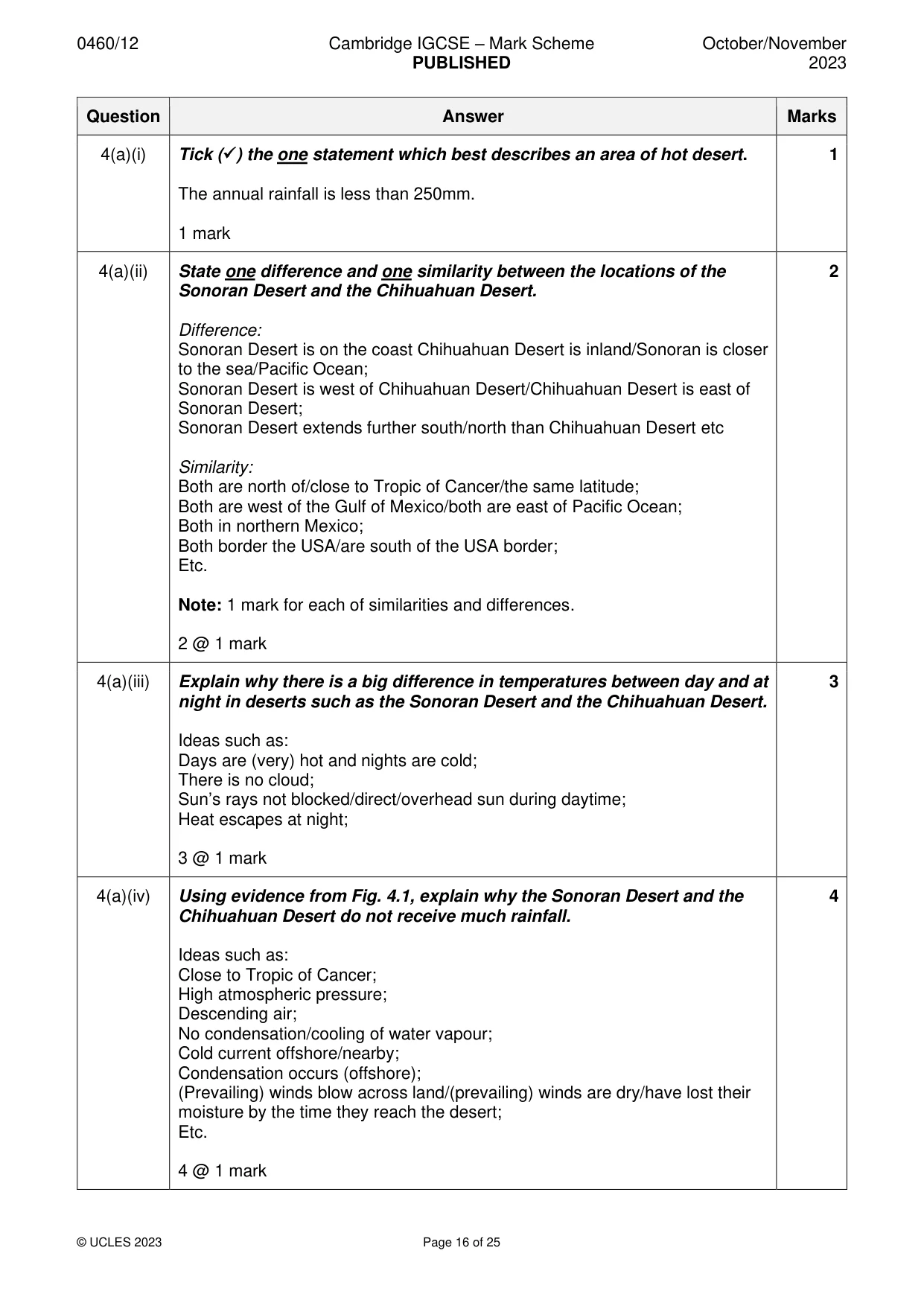 Mark scheme, page 16 of 25