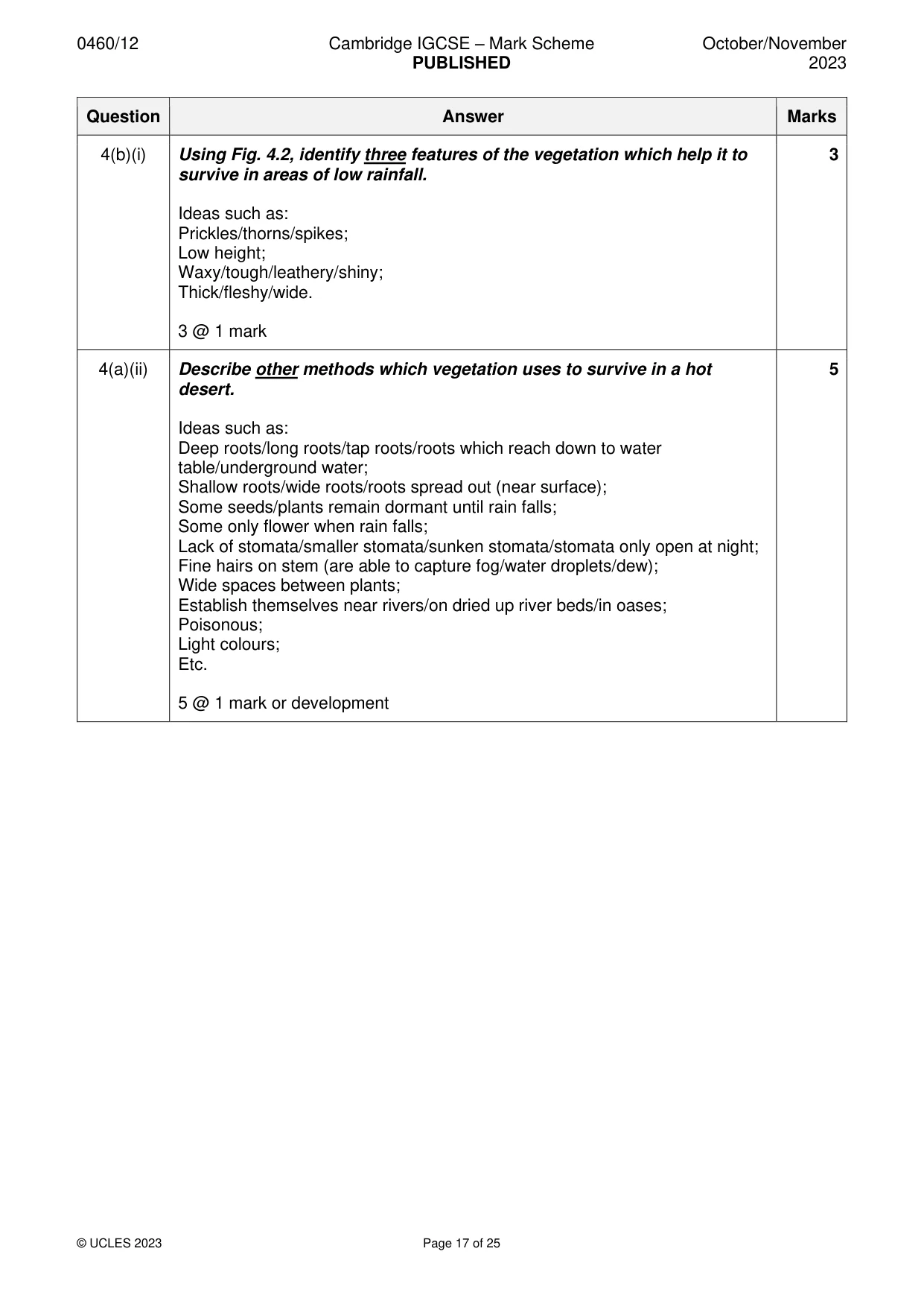 Mark scheme, page 17 of 25