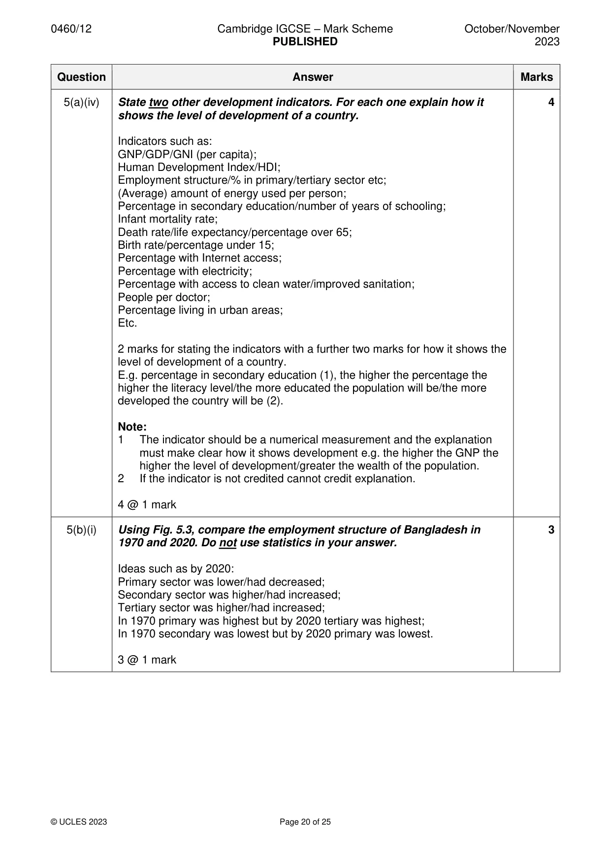 Mark scheme, page 20 of 25