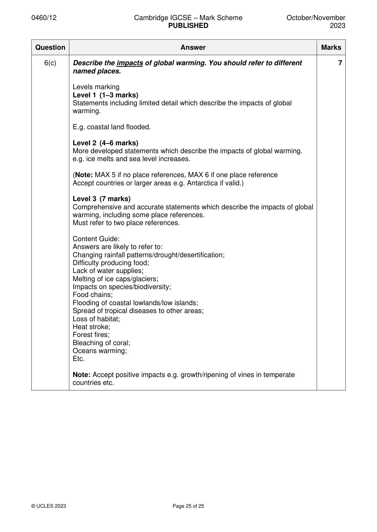 Mark scheme, page 25 of 25
