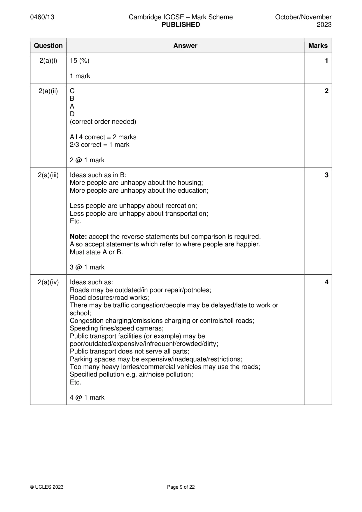 Mark scheme, page 9 of 22
