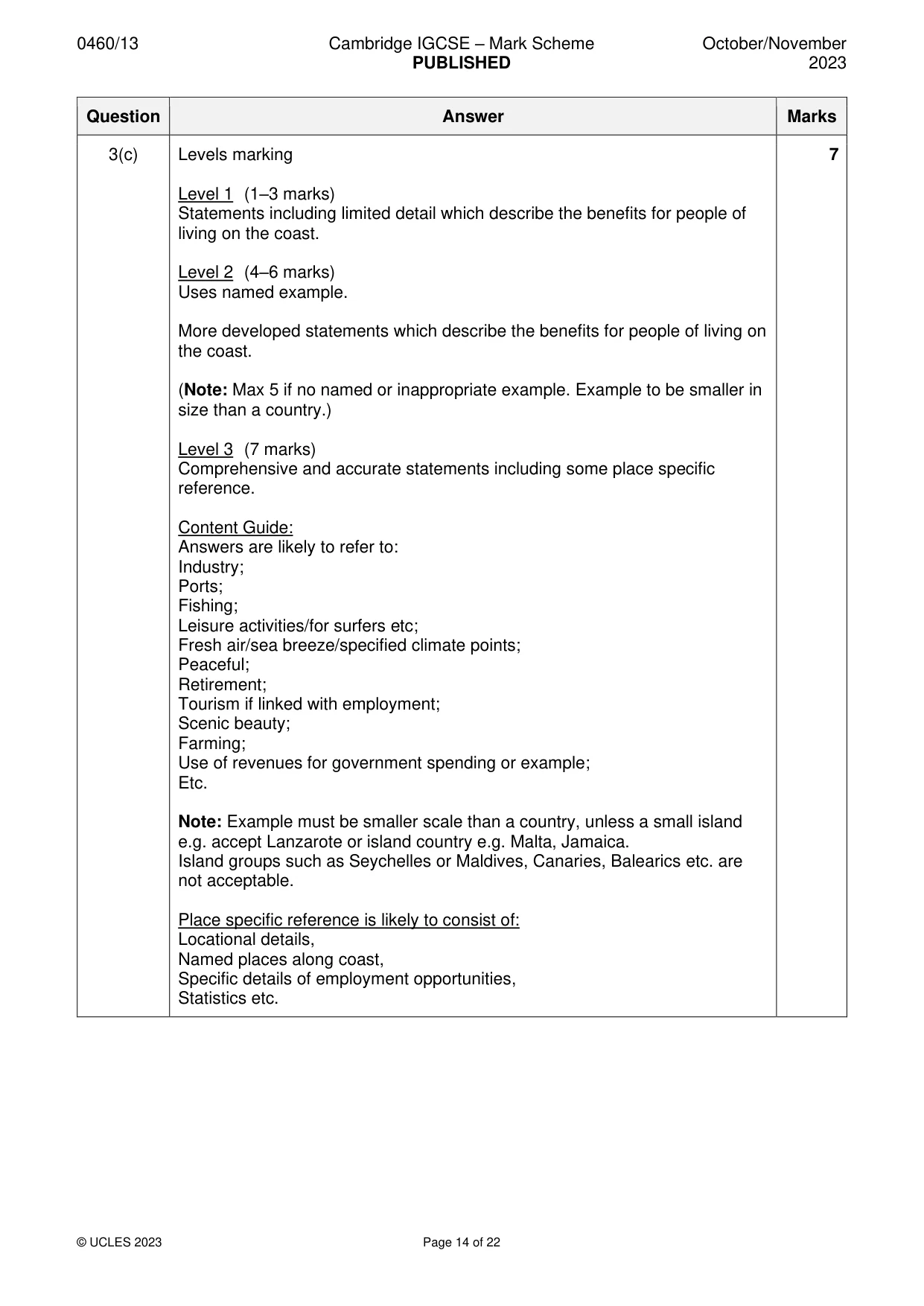 Mark scheme, page 14 of 22