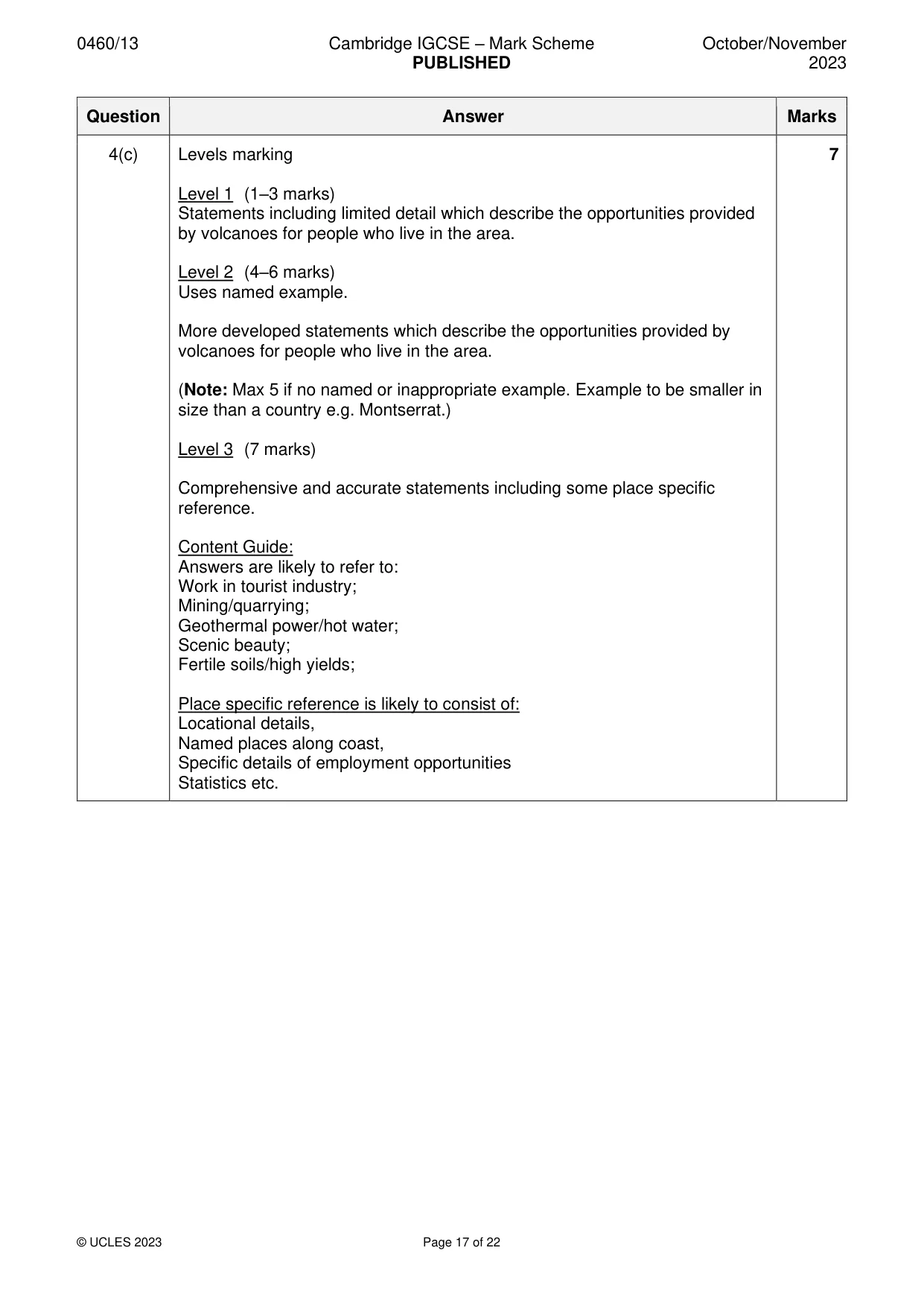 Mark scheme, page 17 of 22