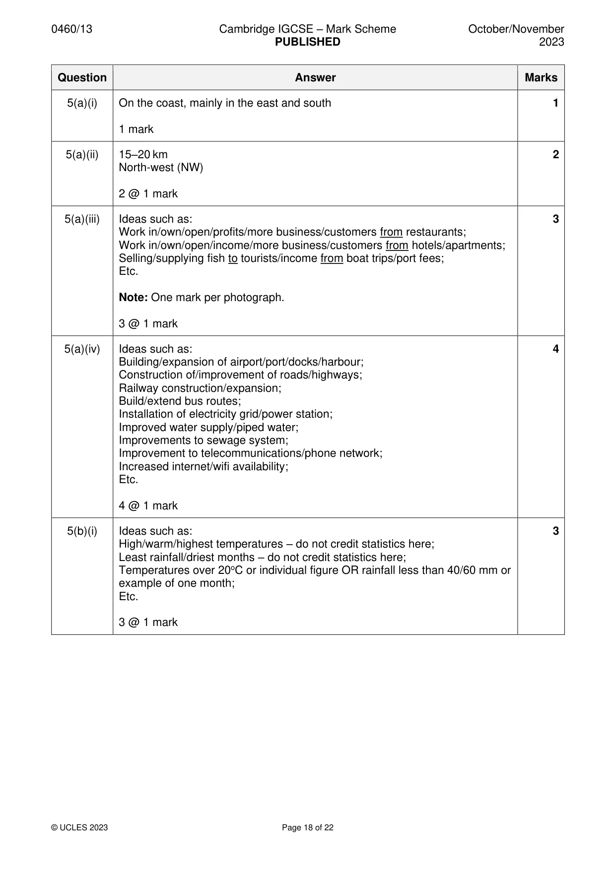 Mark scheme, page 18 of 22