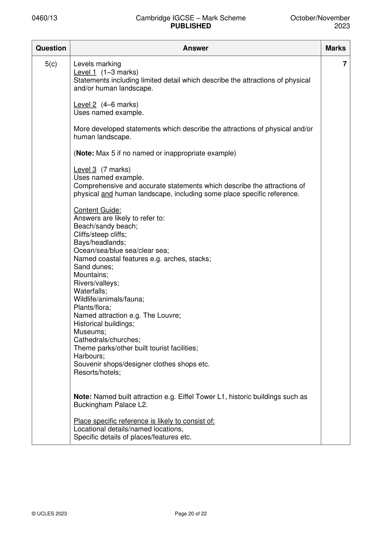 Mark scheme, page 20 of 22