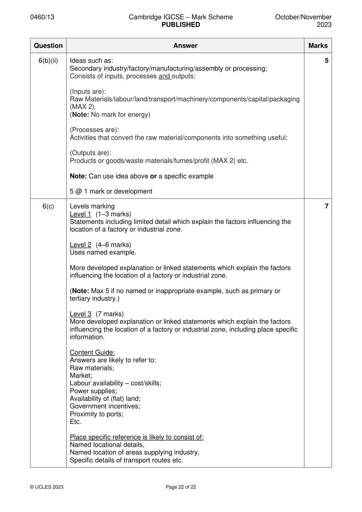Mark scheme, page 22 of 22