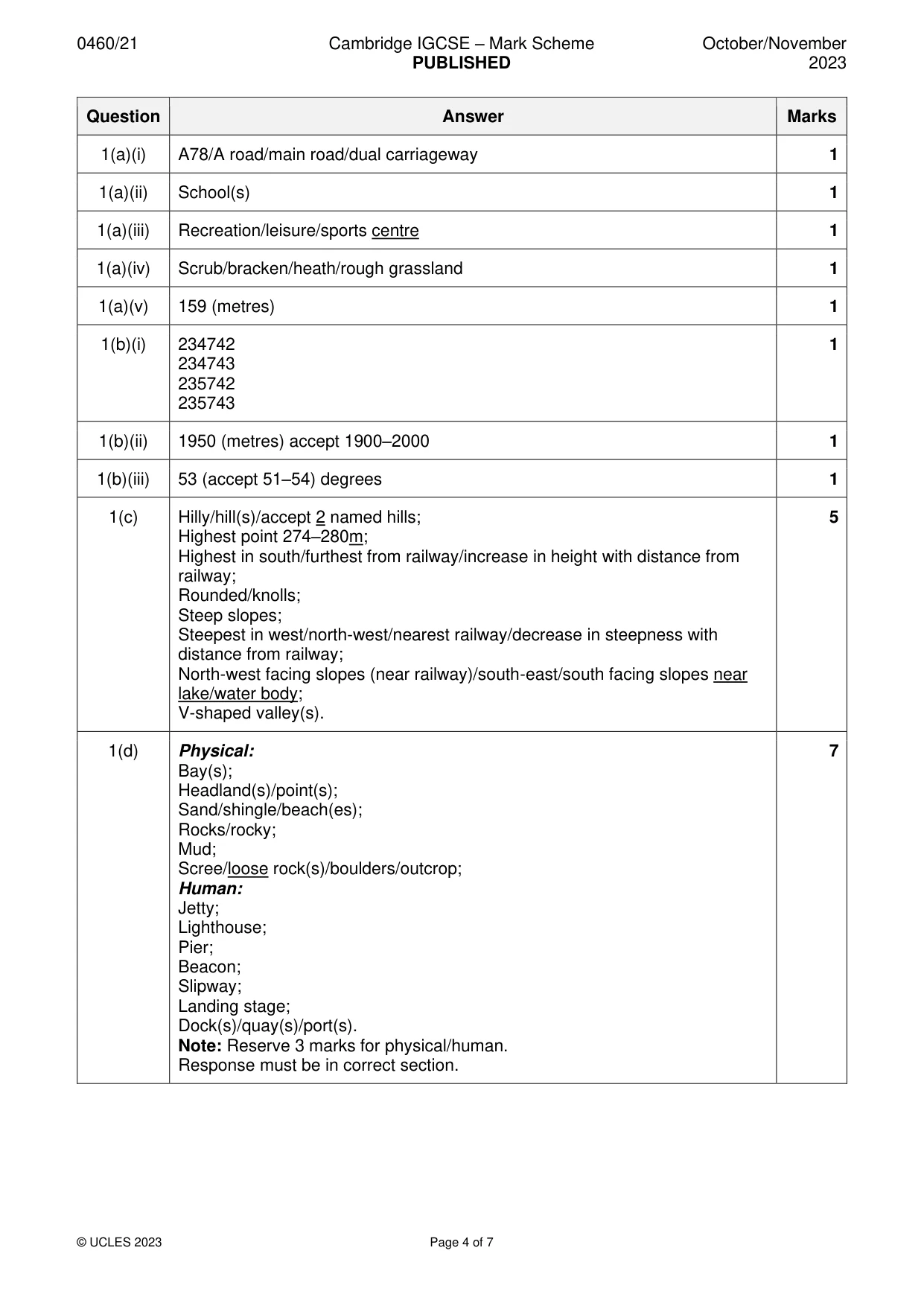 Mark scheme, page 4 of 7