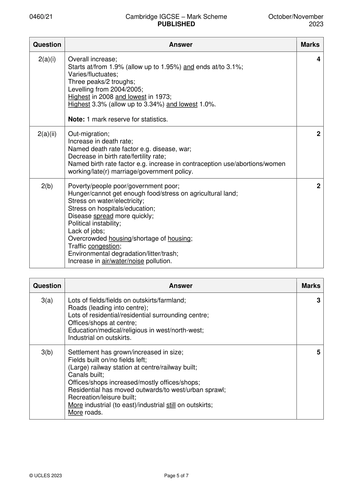 Mark scheme, page 5 of 7