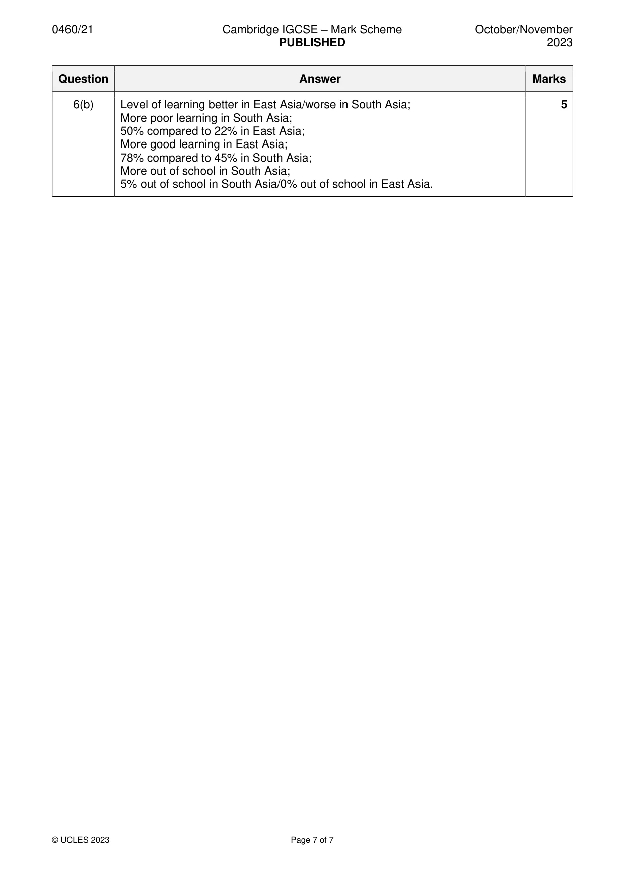 Mark scheme, page 7 of 7