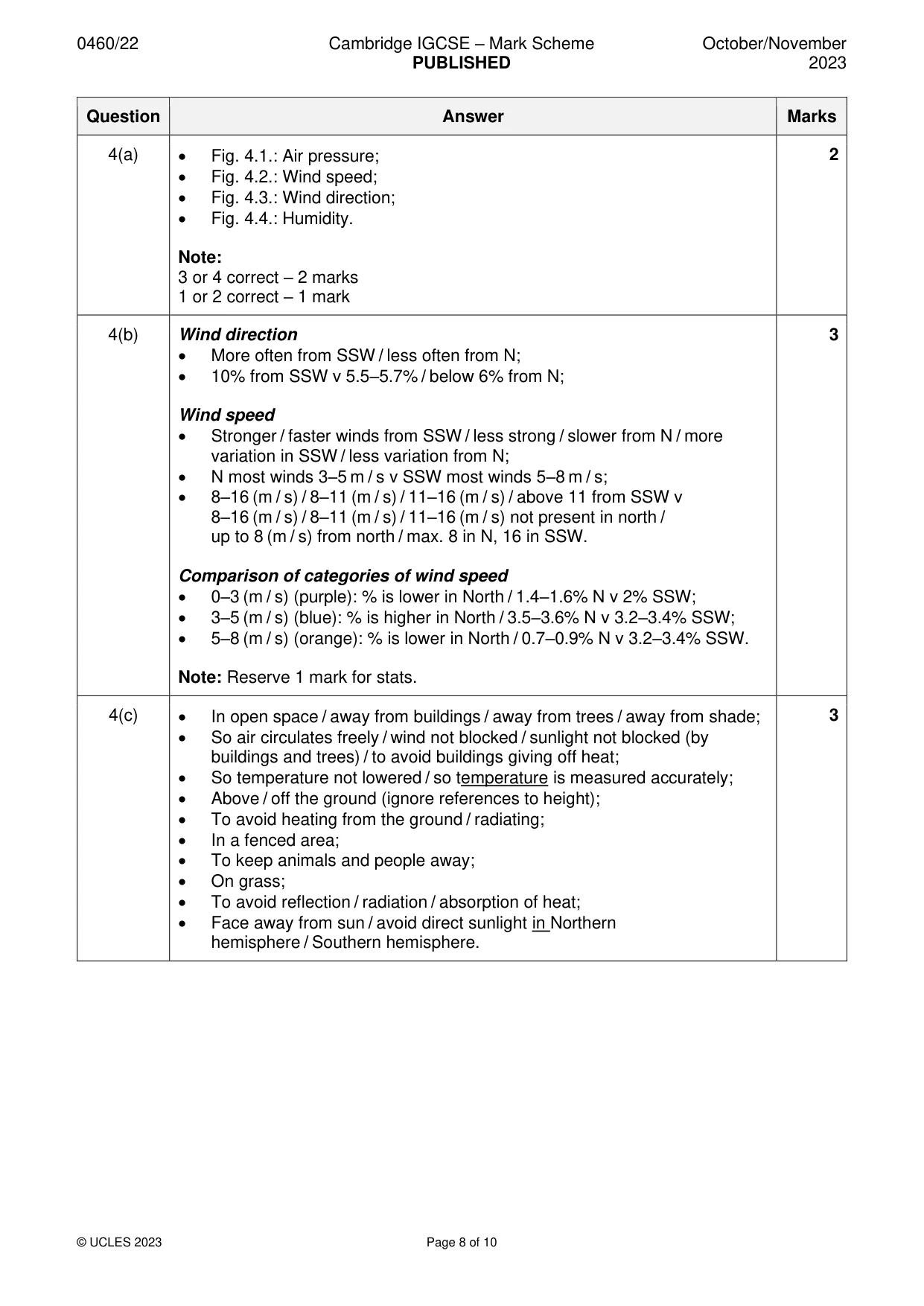Mark scheme, page 8 of 10