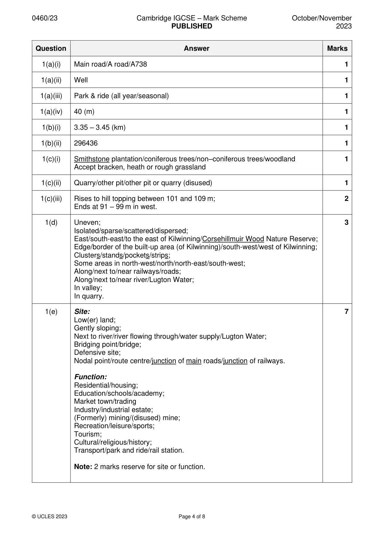 Mark scheme, page 4 of 8
