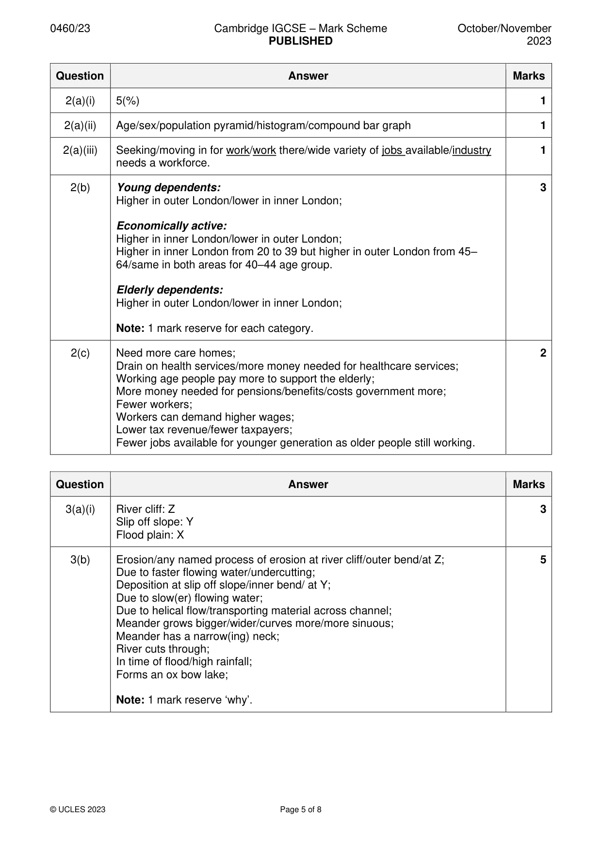 Mark scheme, page 5 of 8