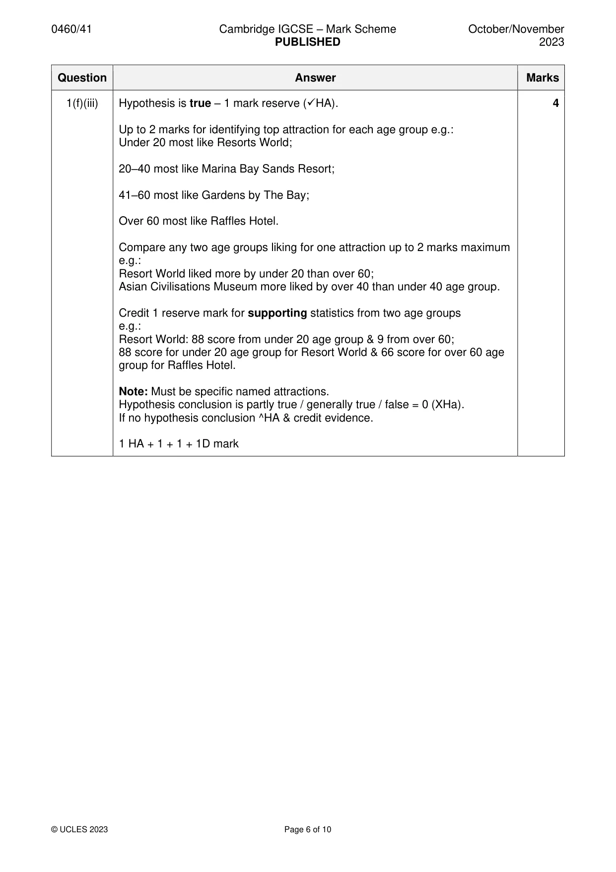 Mark scheme, page 6 of 10