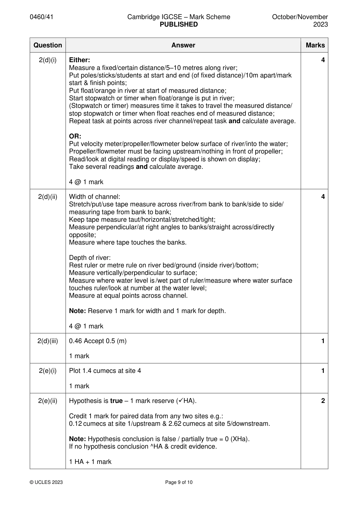 Mark scheme, page 9 of 10