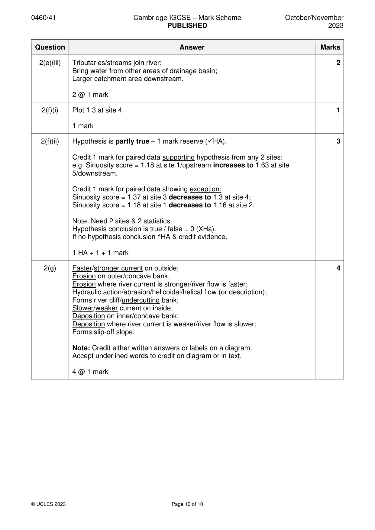 Mark scheme, page 10 of 10