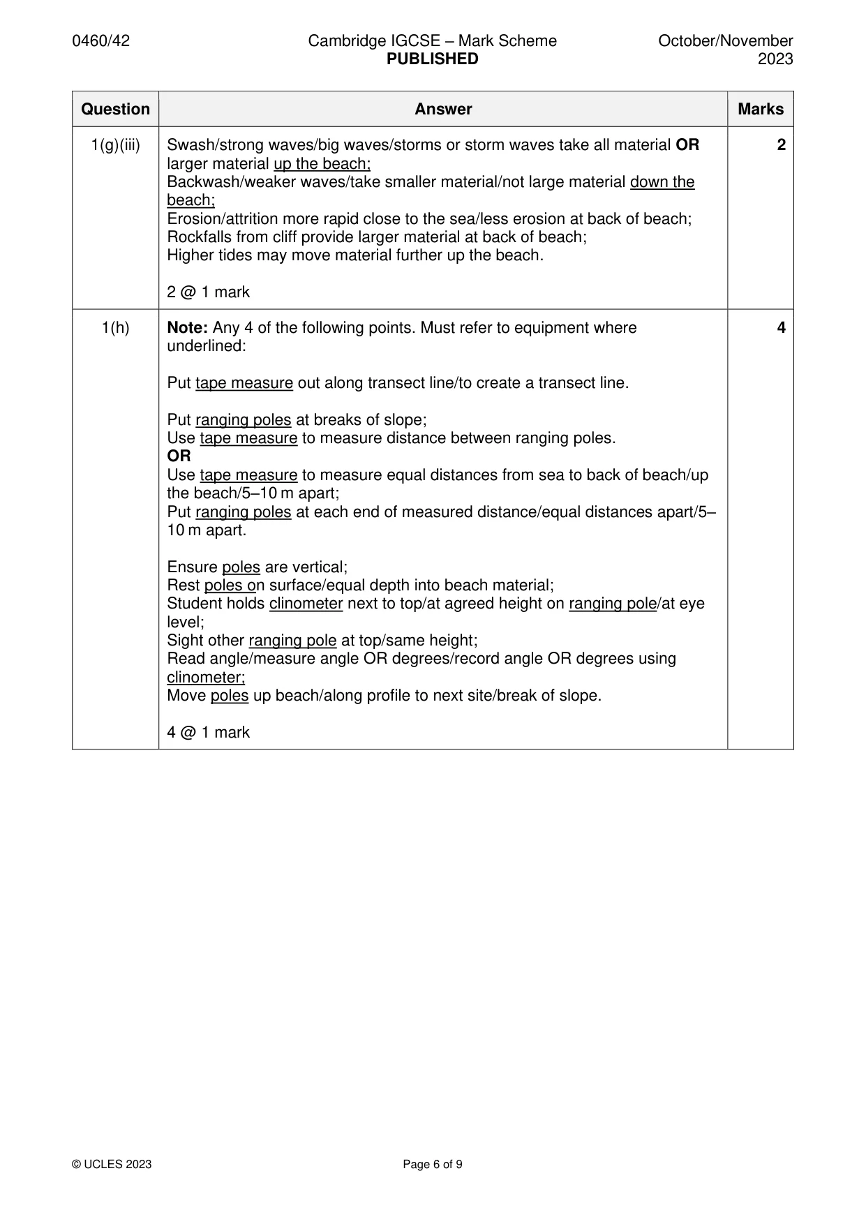 Mark scheme, page 6 of 9