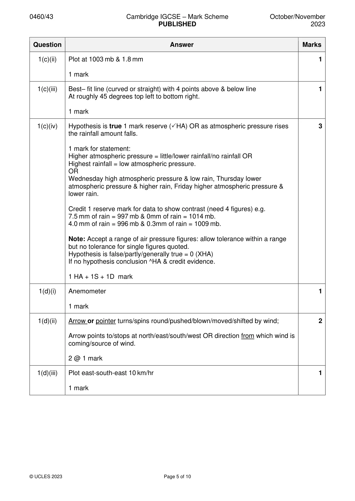 Mark scheme, page 5 of 10