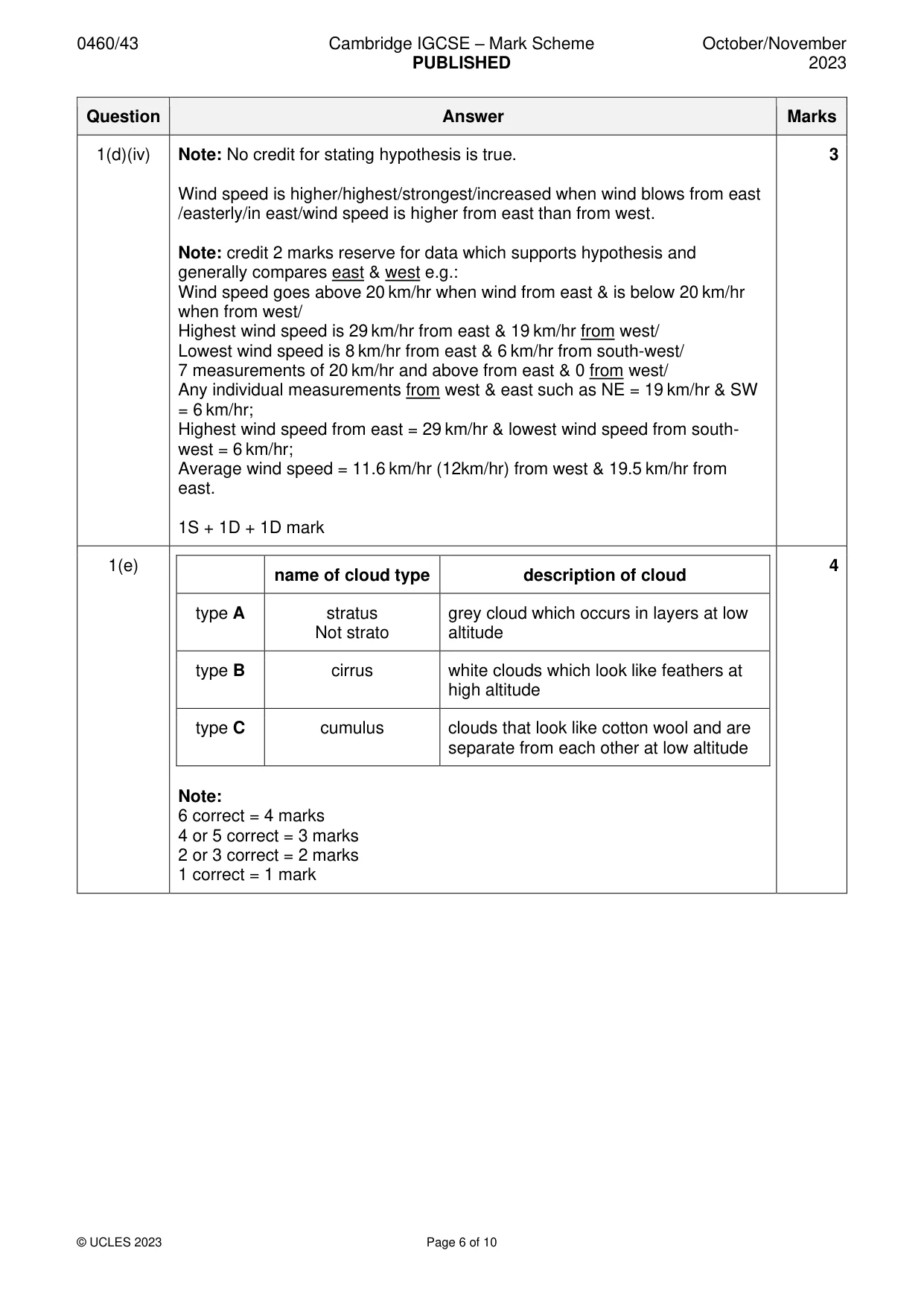Mark scheme, page 6 of 10