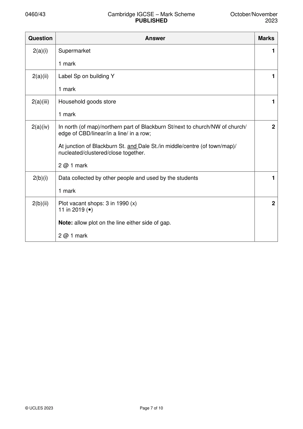 Mark scheme, page 7 of 10