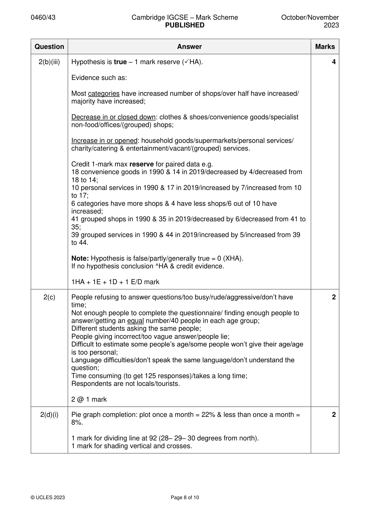 Mark scheme, page 8 of 10