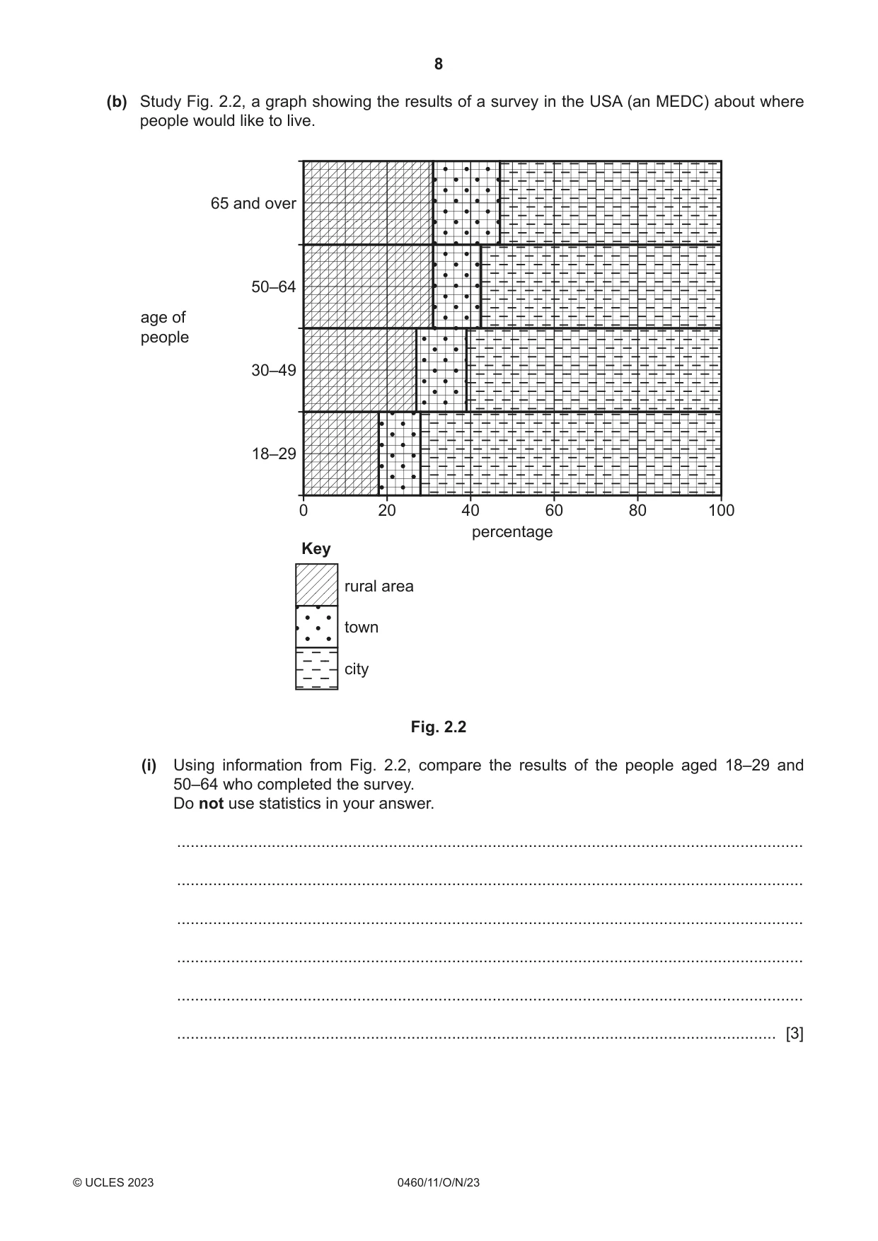 Cambridge IGCSE Geography 0460 2023 Oct/Nov Paper 1 · Variant 1 question paper, page 8 of 28