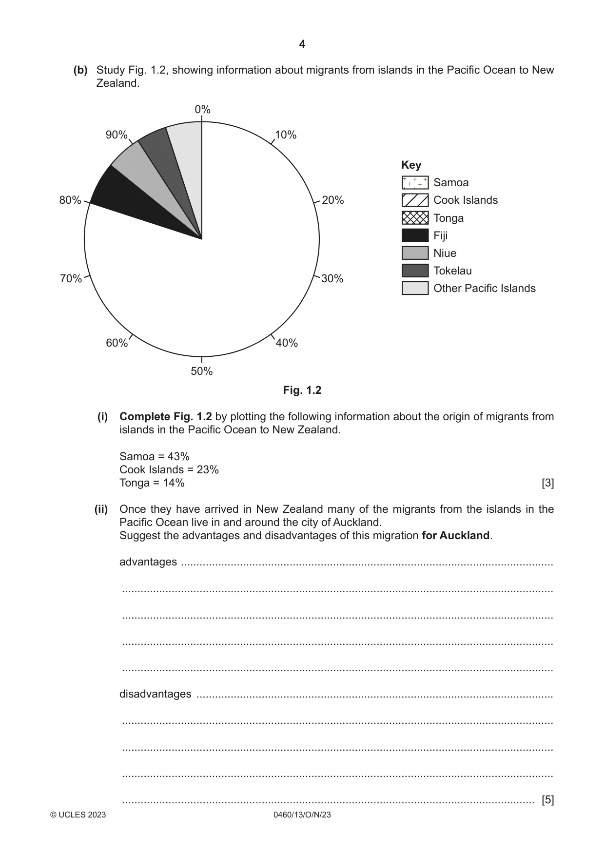 Cambridge IGCSE Geography 0460 2023 Oct/Nov Paper 1 · Variant 3 question paper, page 4 of 32