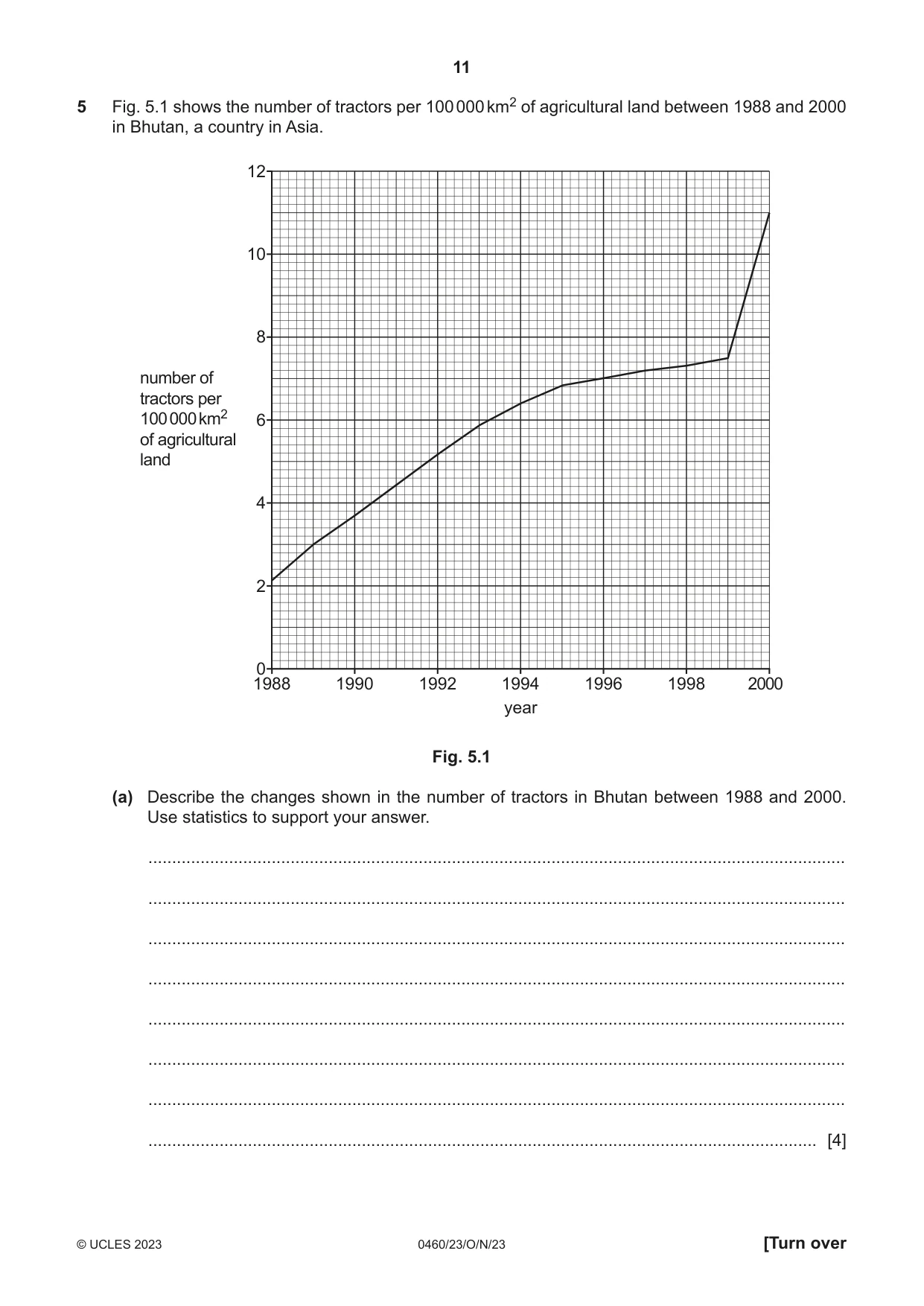 Cambridge IGCSE Geography 0460 2023 Oct/Nov Paper 2 · Variant 3 question paper, page 11 of 16