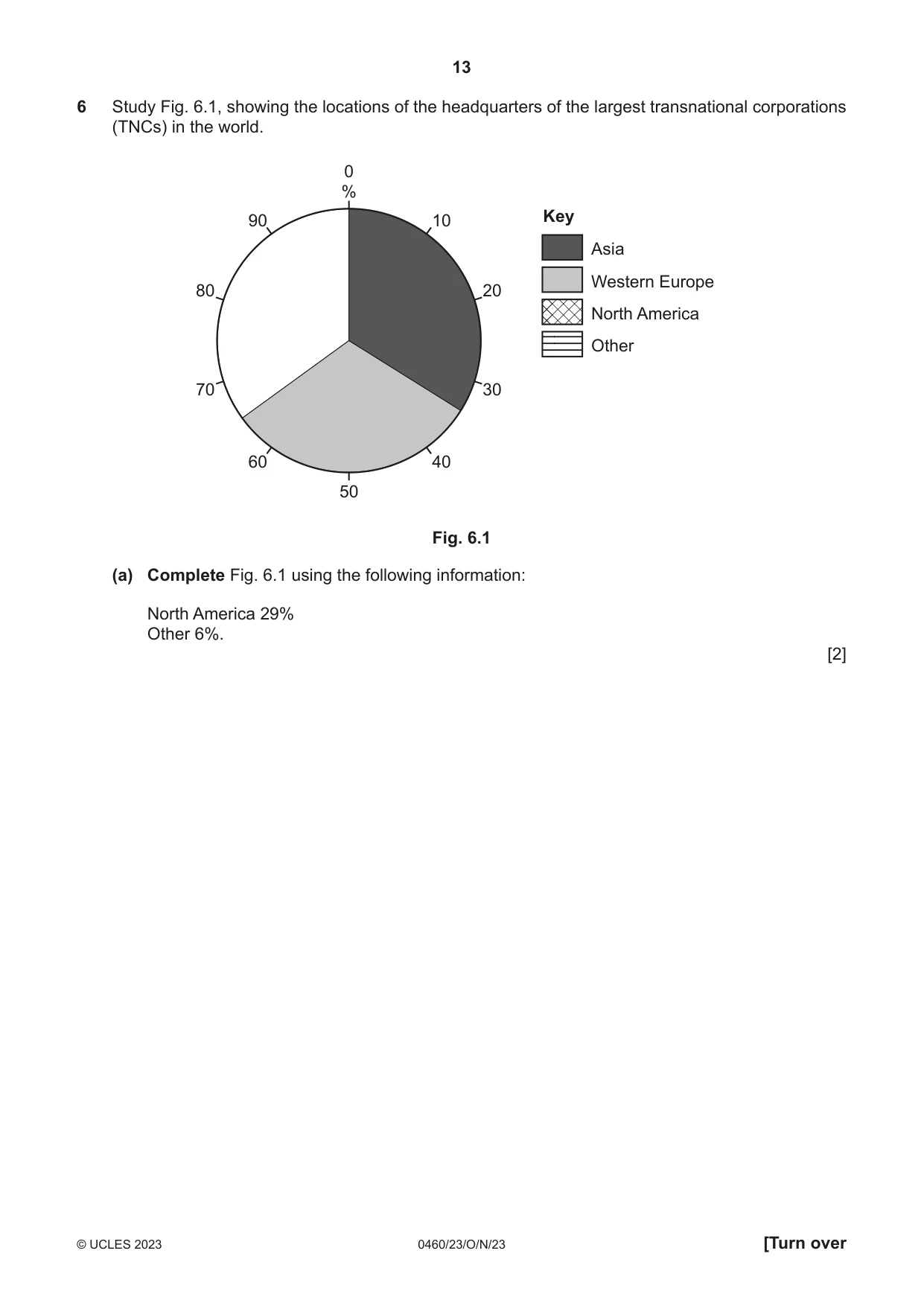 Cambridge IGCSE Geography 0460 2023 Oct/Nov Paper 2 · Variant 3 question paper, page 13 of 16