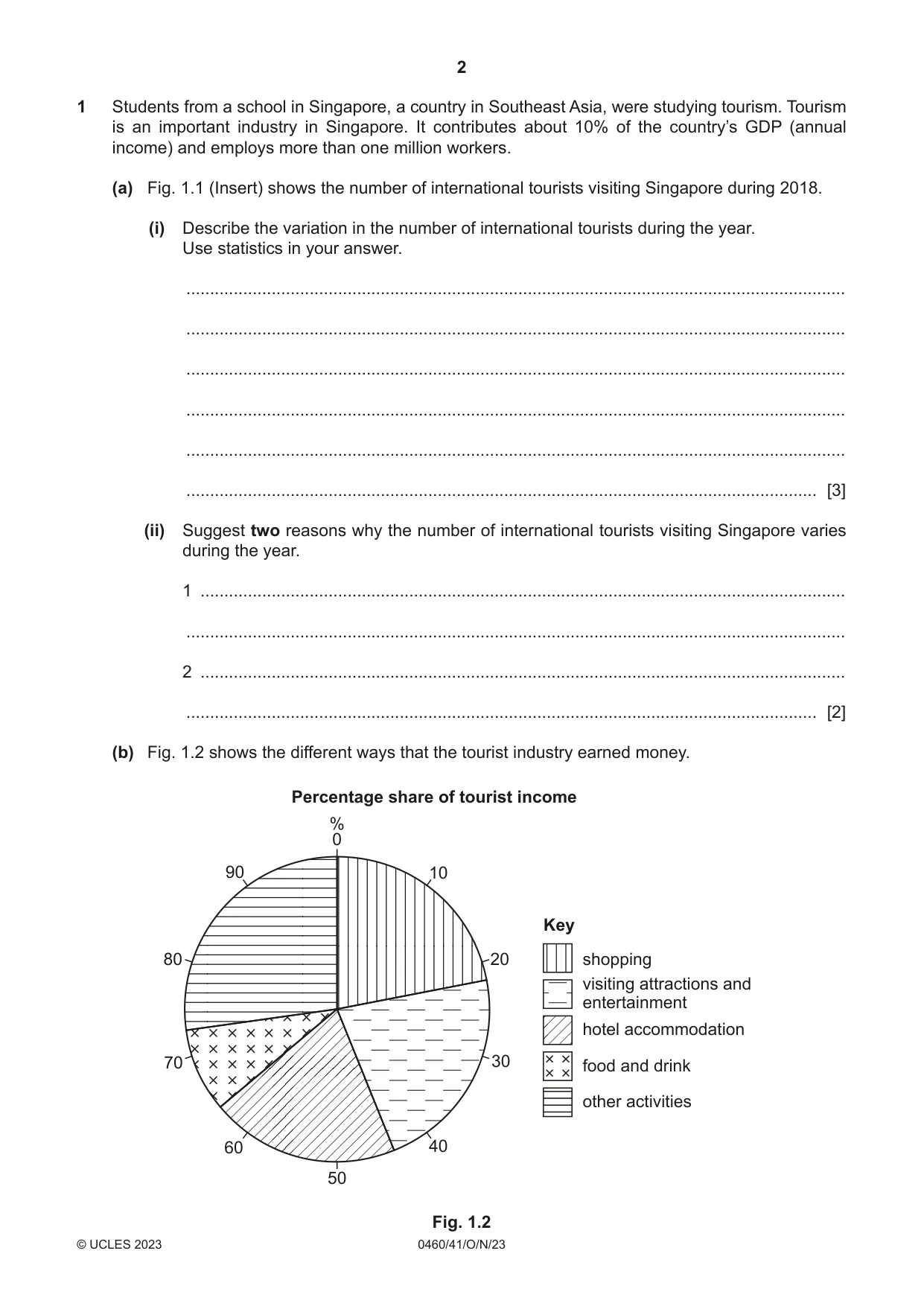 Cambridge IGCSE Geography 0460 2023 Oct/Nov Paper 4 · Variant 1 question paper, page 2 of 20