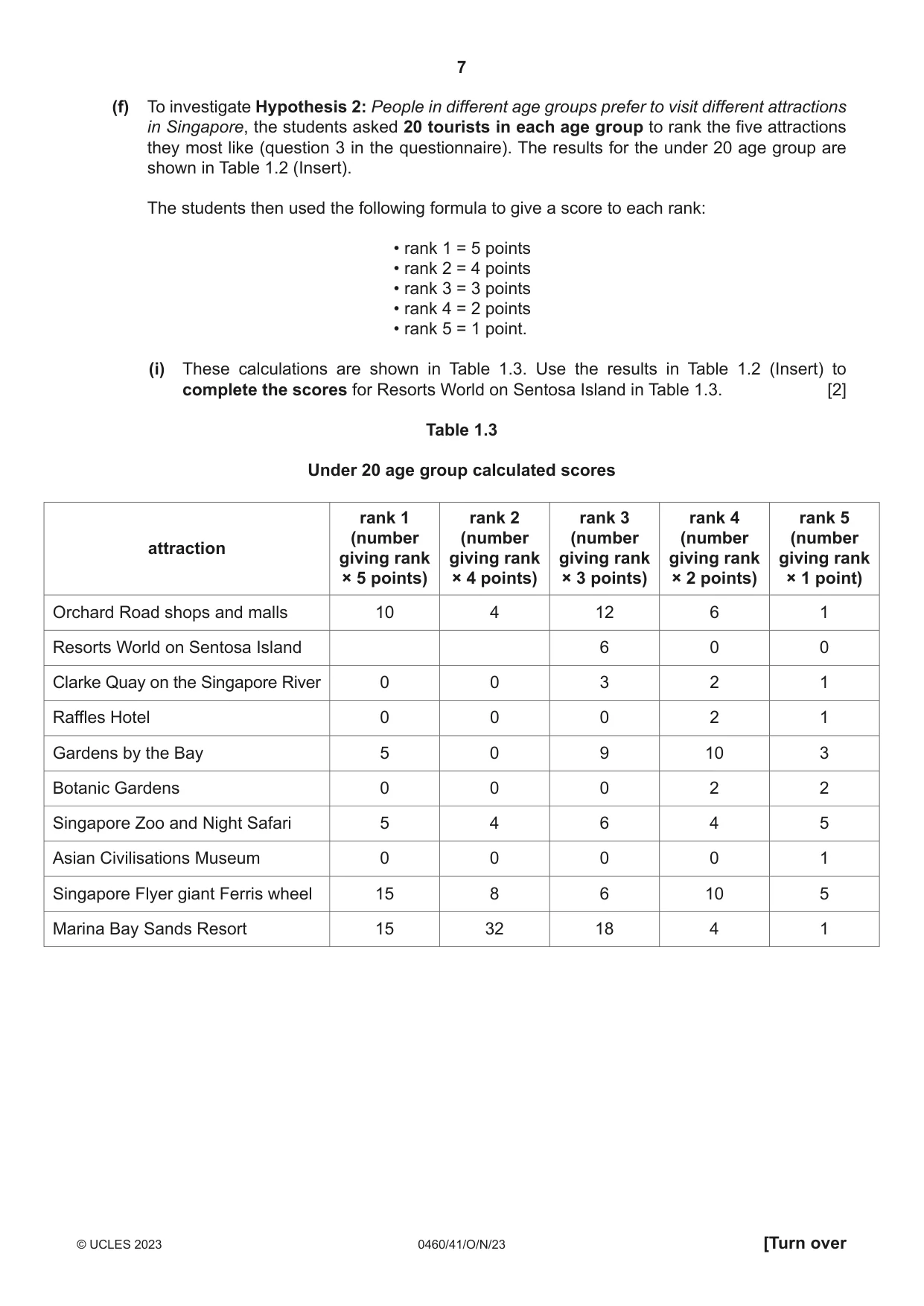 Cambridge IGCSE Geography 0460 2023 Oct/Nov Paper 4 · Variant 1 question paper, page 7 of 20